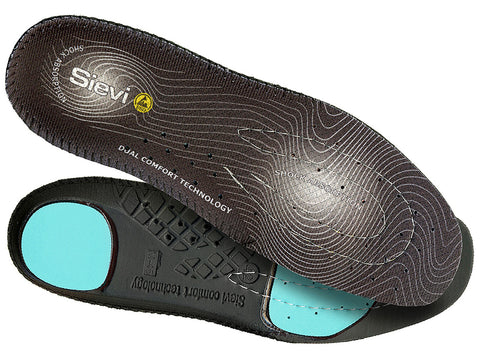 Sievi Dual Comfort - Image 1